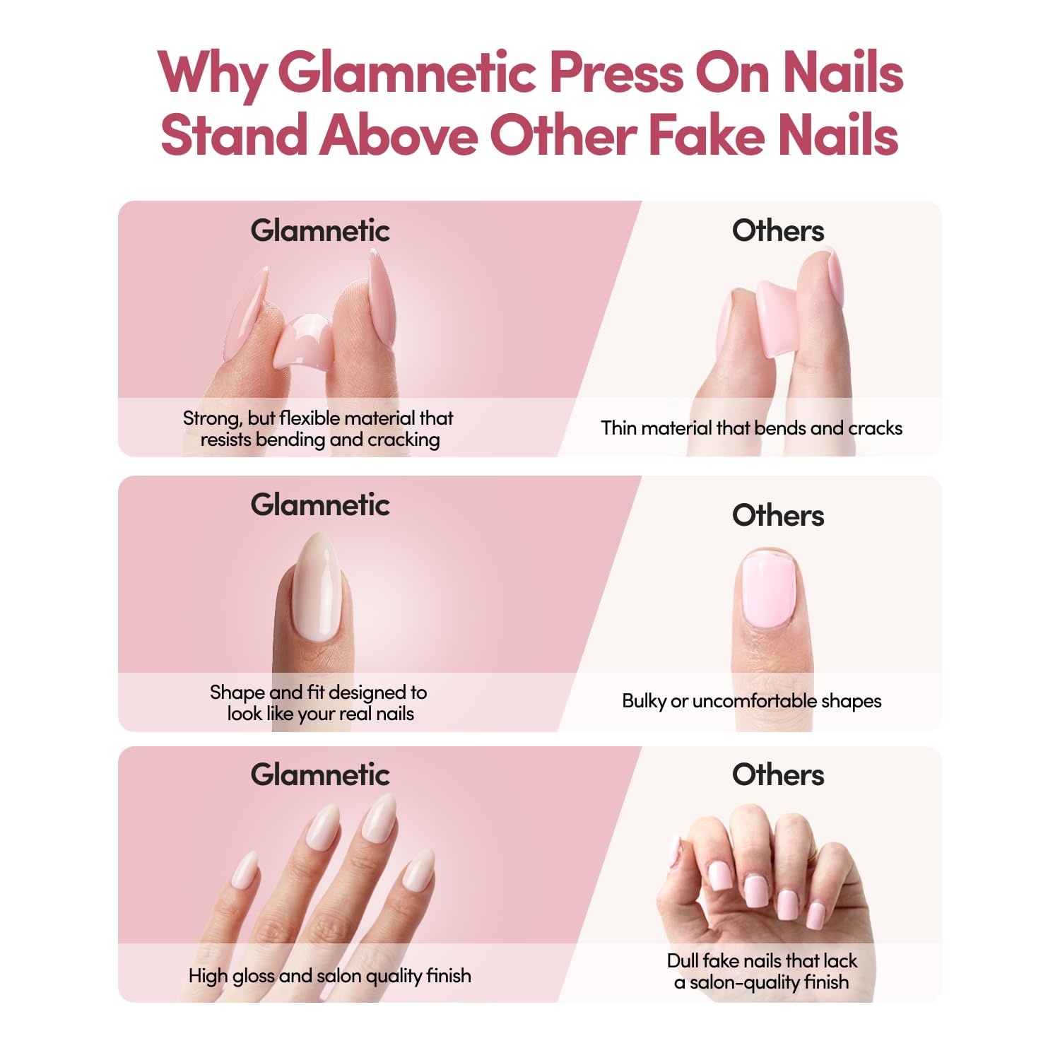 image:imageGlamnetic Press On Nails Short Almond Glossy Fake Nails 30 Pc Full KitMyko Muse