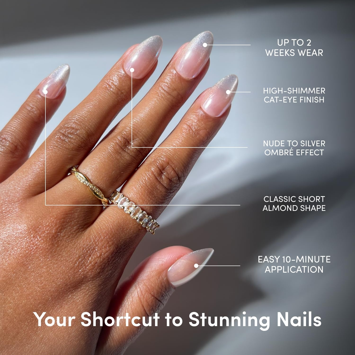 image:imageGlamnetic Press On Nails Short Oval Velvet Fake Nails 30 Pc Full KitPolar Night Silver Ombre French Tip